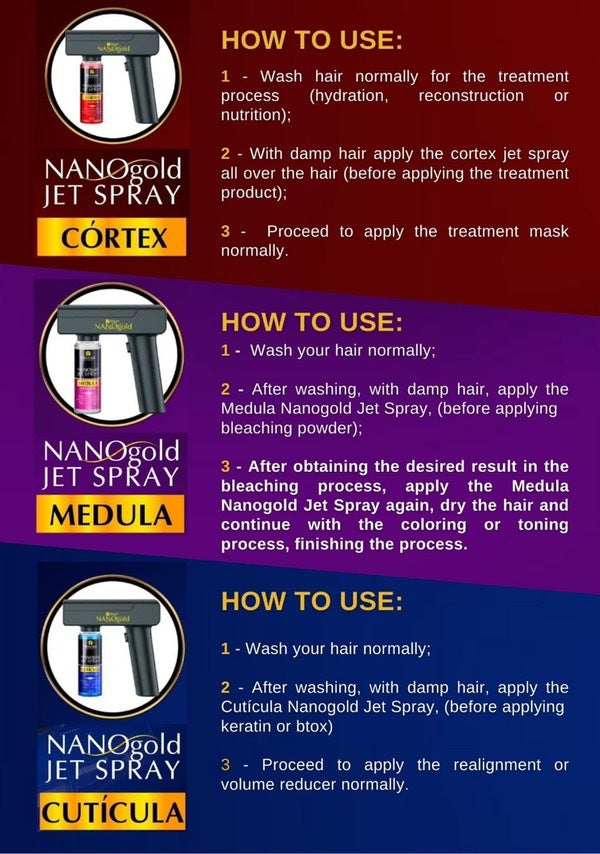 Natureza Cosmeticos - NanoGold Cuticula (Jet Spray