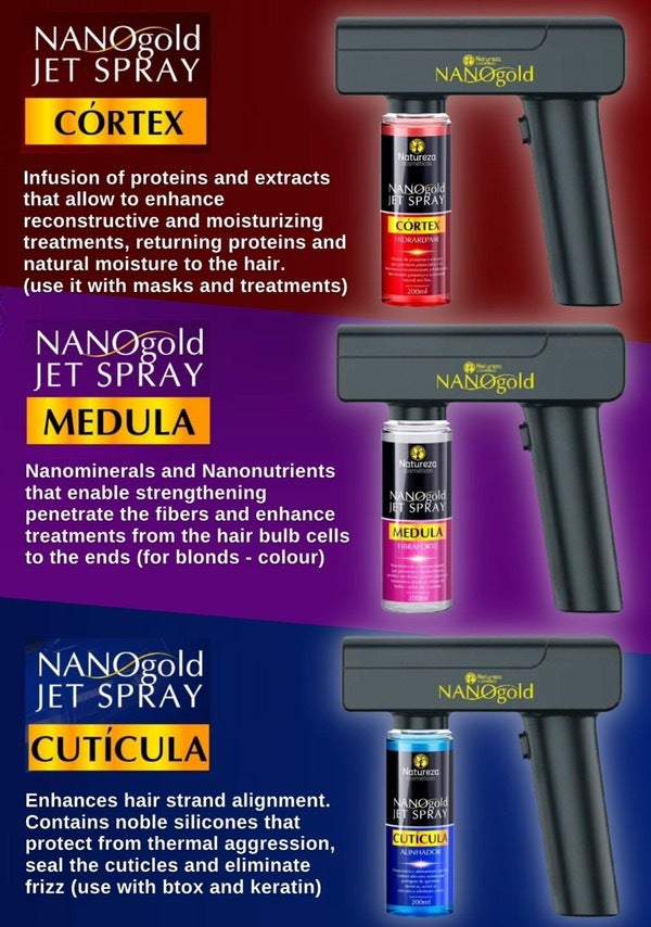 Natureza Cosmeticos - NanoGold Cuticula (Jet Spray