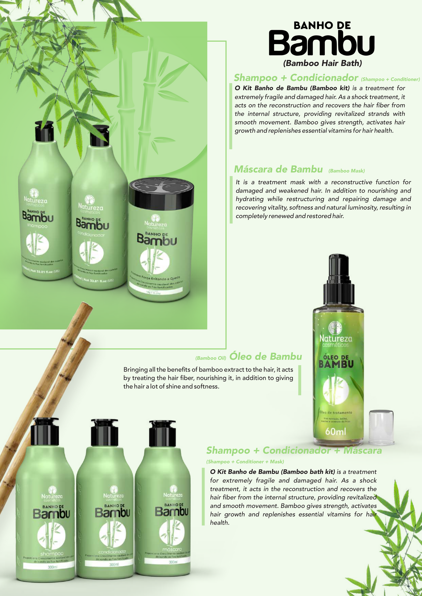 Banho de Bambu - Home Care Kits (Natureza Cosmeticos America Bambu Bath Kit)