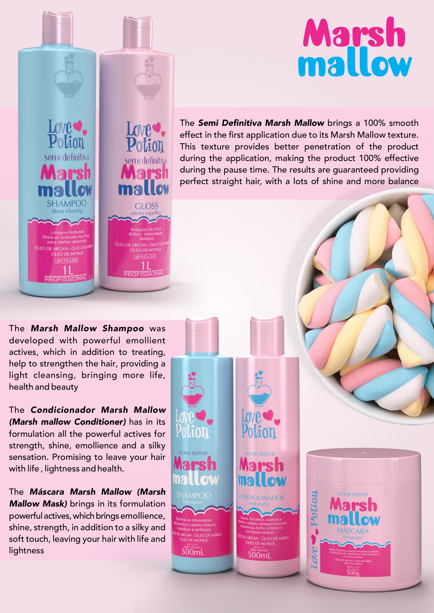 Love Potion Cosméticos - Brilho MarshMallow (Kit de Alisamento Capilar Orgânico Nanoplastia)