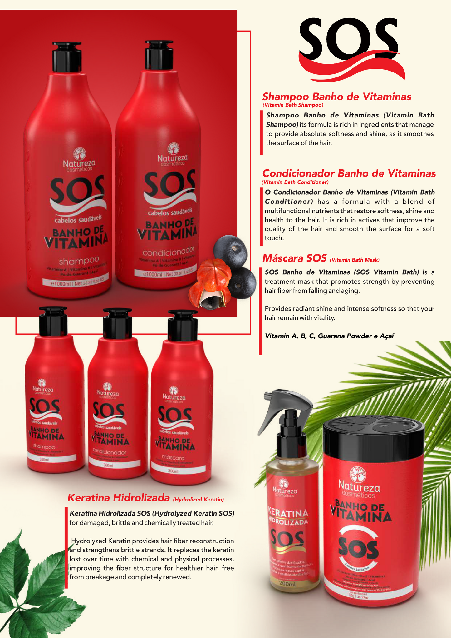 SOS Hyrdrolized Keratin Finishing Treatment (Natureza Cosmeticos America Finisher 200ml)